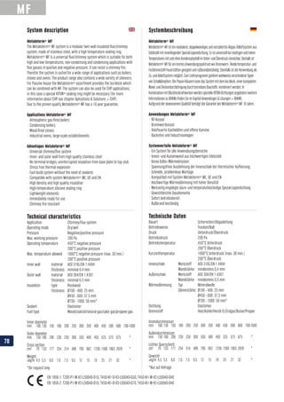 MF
System description
Metaloterm® MF
Applications Metaloterm® MF
· Condensing boilers
Advantages Metaloterm® MF
Technical characteristics
Cross section
Weight
Systembeschreibung
Metaloterm® MF
Anwendungen Metaloterm® MF
· Brennwertkessel
Systemvorteile Metaloterm® MF
·
Technische Daten
Lichter Querschnitt
70
 