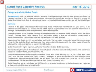 1



Mutual Fund Category Analysis                                                               May 18, 2012
 Category Analysis: Global Funds
  Key takeaways: High risk appetite investors who wish to add geographical diversification on their portfolios can
  consider investing in the category with minimum investment horizon of two years or so. Top picks include ING
  Global Real Estate Fund, Birla SL International Equity - A, Principal Global Opportunities and AIG World Gold fund.

  Summary:
  Schemes in the global funds category have delivered mixed performance over the last one year period, as the
  schemes which focused on US, real estate and ASEAN equities outperformed while the schemes that invested in
  mining & commodities equities underperformed within the categories.
  Underperformance by the schemes is mainly attributed to waning risk appetite among investors across the world.
  Further, Eurozone issues, debt concerns in US and slower growth in Asia and the resulted consequences of
  uncertain demand for commodities impacted the performance of such schemes.
  Weakening of the Rupee Vs. US$ has not helped such funds. The currencies in countries where the schemes invest
  primarily, like Australia, Brazil and Indonesia, have also weakened in tandem with the Indian rupee. (Except for
  schemes that hold major portion of assets in the US stocks).
  Global funds involve higher expenses, as fund of funds have to bear double expenses.
  Notwithstanding the global diversification, most of global funds hold concentrated portfolios with constricted
  objectives based on theme, country specific, etc.
  Some of outperformers in the category are Motilal Oswal MoSt Shares NASDAQ-100 ETF, ING Global Real Estate
  Fund, Birla Sun Life International Equity - Plan A, JPMorgan JF ASEAN Equity Off-Shore and Principal Global
  Opportunities. Some of bottom performers are AIG World Gold, DSP BR World Gold, Birla Sun Life CEF - Global
  Precious Metals, DSP BR World Mining and Mirae Asset Global Commodity Stock.
  Global funds lose out on capital gain and DDT benefits as far as tax implication for Indian investors are concerned
  as they are treated like debt oriented funds.

Category Analysis: Global Funds                     Retail Research
 