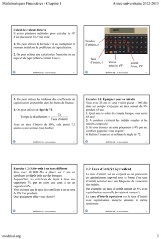 Mathématiques Financières - Chapitre 1 Année universitaire 2012-2013
modrissi.org 3
13
Calcul des valeurs futures
Il existe plusieurs méthodes pour calculer la VF
d’un placement. En voici trois:
1. On peut utiliser la formule (1) en multipliant le
montant initial par le coefficient de capitalisation.
2. On peut utiliser une calculatrice financière ou un
logiciel du type tableur (comme Excel).
14
Nombre
d’années, n
Taux
d’intérêt, i Valeur
actuelle, PV
Valeur
future, FV
15
3. On peut utiliser les tableaux des coefficients de
capitalisation disponibles dans les livres de finance.
4. On peut utiliser la règle de 72:
72
Temps de doublement
Taux d'intérêt

Avec un taux d’intérêt de 10%, cela prend 7,2
années à une somme pour doubler.
16
Exercice 1.1: Épargner pour sa retraite
Vous avez 20 ans et vous voulez placer 1 000 dhs
dans un compte d’épargne au taux annuel de 8%
pendant 45 ans.
1. Quel sera le solde du compte lorsque vous aurez
65 ans?
2. À combien s’élèvent les intérêts simples et les
intérêts composés?
3. Si vous trouvez un autre placement à 9% par an,
combien gagnerez-vous en plus?
4. Refaire l’exercice en utilisant la règle de 72.
17
Exercice 1.2: Réinvestir à un taux différent
Vous avez 10 000 dhs à placer sur 2 ans en
certificats de dépôt émis par des banques.
Aujourd’hui, les certificats de dépôt à deux ans
rapportent 7% par an alors que ceux à un an
rapportent 6%.
Vous estimez que le taux des certificats à un an sera
de 8% l’an prochain.
Quel placement allez-vous choisir?
18
1.2 Taux d’intérêt équivalent
Le taux d’intérêt sur un emprunt ou un placement
est généralement exprimé sous la forme d’un taux
d’intérêt nominal avec une fréquence de versement
des intérêts.
Par exemple: un taux d’intérêt annuel de 6% avec
capitalisation mensuelle (versement mensuel).
Le taux d’intérêt équivalent est le taux d’intérêt
avec capitalisation annuelle donnant le même
rendement.
 