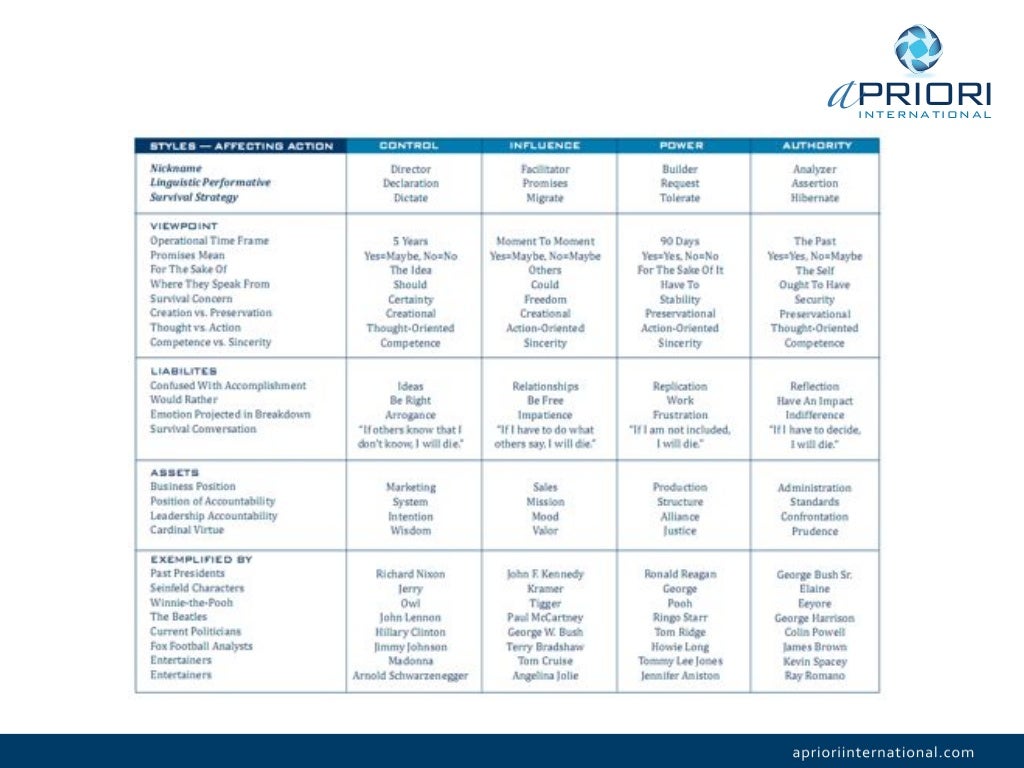 Market maker licence cayman