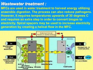 MFCs are used in water treatment to harvest energy utilizing
anaerobic digestion. The process can also reduce pathogens.
However, it requires temperatures upwards of 30 degrees C
and requires an extra step in order to convert biogas to
electricity. Spiral spacers may be used to increase electricity
generation by creating a helical flow in the MFC.
 