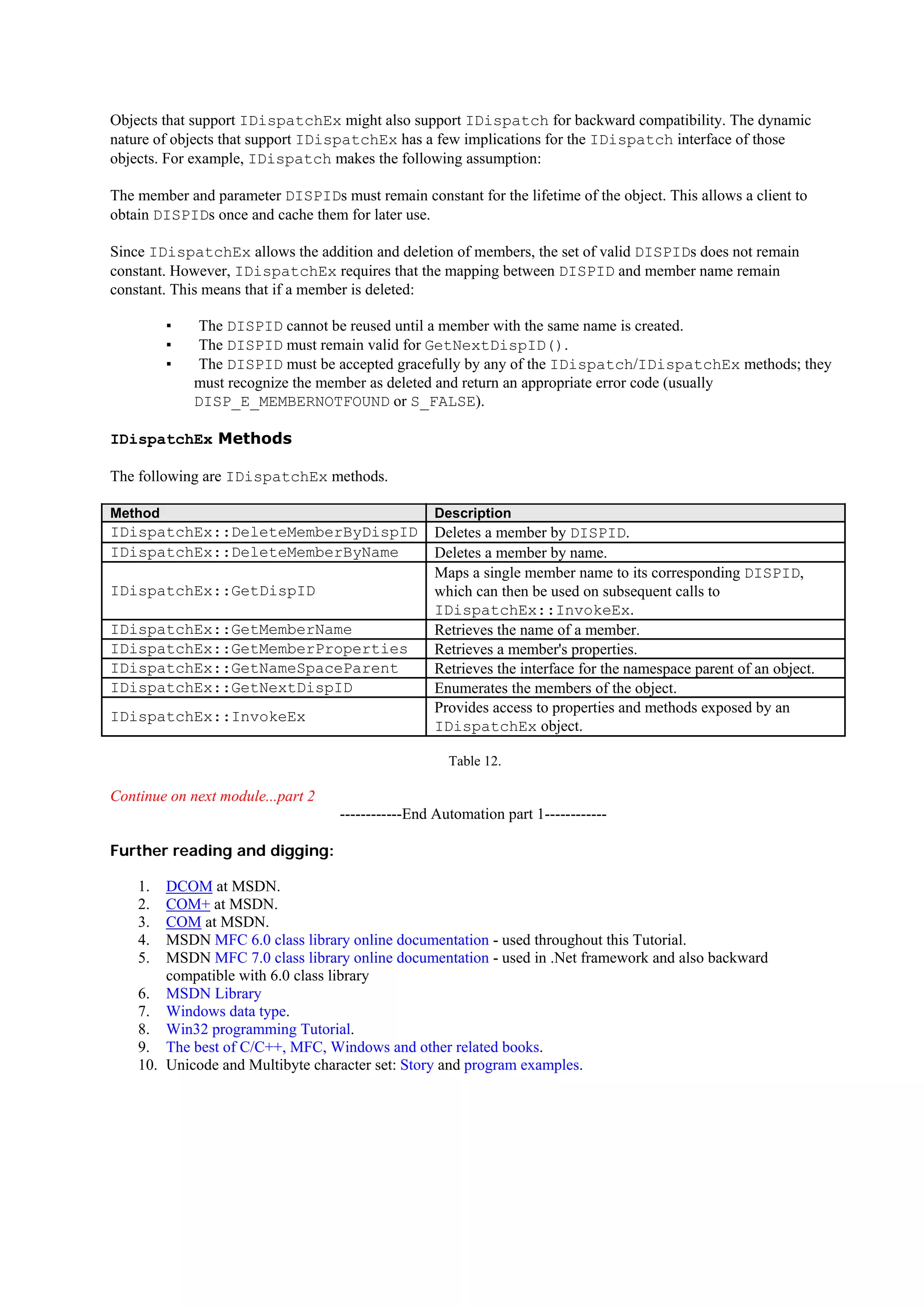 Objects that support IDispatchEx might also support IDispatch for backward compatibility. The dynamic
nature of objects that support IDispatchEx has a few implications for the IDispatch interface of those
objects. For example, IDispatch makes the following assumption:
The member and parameter DISPIDs must remain constant for the lifetime of the object. This allows a client to
obtain DISPIDs once and cache them for later use.
Since IDispatchEx allows the addition and deletion of members, the set of valid DISPIDs does not remain
constant. However, IDispatchEx requires that the mapping between DISPID and member name remain
constant. This means that if a member is deleted:
▪ The DISPID cannot be reused until a member with the same name is created.
▪ The DISPID must remain valid for GetNextDispID().
▪ The DISPID must be accepted gracefully by any of the IDispatch/IDispatchEx methods; they
must recognize the member as deleted and return an appropriate error code (usually
DISP_E_MEMBERNOTFOUND or S_FALSE).
IDispatchEx Methods
The following are IDispatchEx methods.
Method Description
IDispatchEx::DeleteMemberByDispID Deletes a member by DISPID.
IDispatchEx::DeleteMemberByName Deletes a member by name.
IDispatchEx::GetDispID
Maps a single member name to its corresponding DISPID,
which can then be used on subsequent calls to
IDispatchEx::InvokeEx.
IDispatchEx::GetMemberName Retrieves the name of a member.
IDispatchEx::GetMemberProperties Retrieves a member's properties.
IDispatchEx::GetNameSpaceParent Retrieves the interface for the namespace parent of an object.
IDispatchEx::GetNextDispID Enumerates the members of the object.
IDispatchEx::InvokeEx
Provides access to properties and methods exposed by an
IDispatchEx object.
Table 12.
Continue on next module...part 2
------------End Automation part 1------------
Further reading and digging:
1. DCOM at MSDN.
2. COM+ at MSDN.
3. COM at MSDN.
4. MSDN MFC 6.0 class library online documentation - used throughout this Tutorial.
5. MSDN MFC 7.0 class library online documentation - used in .Net framework and also backward
compatible with 6.0 class library
6. MSDN Library
7. Windows data type.
8. Win32 programming Tutorial.
9. The best of C/C++, MFC, Windows and other related books.
10. Unicode and Multibyte character set: Story and program examples.
 
