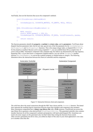 }
And finally, here are the functions that access the component's methods:
void CClockDriver::RefreshWin()
{
InvokeHelper(3, DISPATCH_METHOD, VT_EMPTY, NULL, NULL);
}
BOOL CClockDriver::ShowWin(short i)
{
BOOL result;
static BYTE parms[] = VTS_I2;
InvokeHelper(4, DISPATCH_METHOD, VT_BOOL, (void*)&result, parms,
i);
return result;
}
The function parameters identify the property or method, its return value, and its parameters. You'll learn about
dispatch function parameters later, but for now take special note of the first parameter for the InvokeHelper(),
GetProperty() and SetProperty() functions. This is the unique integer index, or dispatch ID (DISPID),
for the property or method. Because you're using compiled C++, you can establish these IDs at compile time. If
you're using an MFC Automation component with a dispatch map, the indexes are determined by the map sequence,
beginning with 1. If you don't know a component's dispatch indexes, you can call the IDispatch member
function GetIDsOfNames() to convert the symbolic property or method names to integers. The following
illustration shows the interactions between the client (or controller) and the component.
Figure 11: Interaction between client and component.
The solid lines show the actual connections through the MFC base classes and the Invoke() function. The dotted
lines represent the resulting logical connections between client class members and component class members.
Most Automation components have a binary type library file with a TLB extension. ClassWizard can access this
type library file to generate a class derived from COleDispatchDriver. This generated controller class contains
member functions for all the component's methods and properties with hard-coded dispatch IDs. Sometimes you
need to do some surgery on this generated code, but that's better than writing the functions from scratch.
After you have generated your driver class, you embed an object of this class in your client application's view class
(or in another class) like this:
 