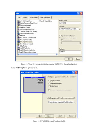 Figure 14: Visual C++ new project dialog, creating MYMFC29A dialog based project.
Select the Dialog Based option (Step 1).
Figure 15: MYMFC29A - AppWizard step 1 of 4.
 