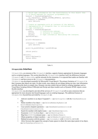 // Build type information for the functionality on this object that
// is being exposed for external programmability.
hresult = CreateDispTypeInfo(
&g_idataCCalc, LOCALE_SYSTEM_DEFAULT, &ptinfo);
if(hresult != NOERROR)
goto LError0;
// Create an aggregate with an instance of the default
// implementation of IDispatch that is initialized with
// type information.
hresult = CreateStdDispatch(
pcalc, // Controlling unknown.
parith, // Instance to dispatch on.
ptinfo, // Type information describing the instance.
&punkStdDisp);
ptinfo->Release();
if(hresult != NOERROR)
goto LError0;
pcalc->m_punkStdDisp = punkStdDisp;
return pcalc;
LError0:;
pcalc->Release();
return NULL;
}
Table 11.
IDispatchEx Interface
IDispatchEx, an extension of the IDispatch interface, supports features appropriate for dynamic languages
such as scripting languages. This section describes the IDispatchEx interface itself, the differences between
IDispatch and IDispatchEx, and the rationale for the extensions. It is expected that readers are familiar with
IDispatch and have access to the IDispatch documentation.
IDispatch was developed essentially for Microsoft® Visual Basic®. The primary limitation of IDispatch is
that it assumes that objects are static. In other words, since objects do not change during run time, type information
can fully describe them at compile time. Dynamic run-time models that are found in scripting languages such as
Visual Basic Scripting Edition (VBScript) and JScript and object models such as Dynamic HTML require a more
flexible interface.
IDispatchEx was developed to provide all the services of IDispatch as well as some extensions that are
appropriate for more dynamic late-bound languages such as scripting languages. The additional features of
IDispatchEx beyond those provided by IDispatch are:
▪ Add new members to an object ("expando") — use GetDispID() with the fdexNameEnsure
flag.
▪ Delete members of an object — use DeleteMemberByName() or
DeleteMemberByDispID().
▪ Case-sensitive dispatch operations — use fdexNameCaseSensitive or
fdexNameCaseInsensitive.
▪ Search for member with implicit name — use fdexNameImplicit.
▪ Enumerate DISPIDs of an object — use GetNextDispID().
▪ Map from DISPID to element name — use GetMemberName().
▪ Obtain properties of object members — use GetMemberProperties().
▪ Method invocation with this pointer — use InvokeEx() with DISPATCH_METHOD.
▪ Allow browsers that support the concept of name spaces to obtain the name space parent of an object,
use GetNameSpaceParent().
 