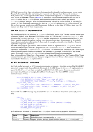 COM will intervene if the client exits without releasing an interface, thus allowing the component process to exit.
You can't always depend on this intervention, however, so be sure that your client cleans up its interfaces!
With generic COM, a client application often obtains multiple interface pointers for a single component object.
Look back at the spaceship example in Module 23, in which the simulated COM component class had both an
IMotion pointer and an IVisual pointer. With Automation, however, there's usually only a single
(IDispatch) pointer per object. As in all COM programming, you must be careful to release all your interface
pointers. In Excel, for example, many properties return an IDispatch pointer to new or existing objects. If you
fail to release a pointer to an in-process COM component, the Debug version of the MFC library alerts you with a
memory-leak dump when the client program exits.
The MFC IDispatch Implementation
The component program can implement its IDispatch interface in several ways. The most common of these pass
off much of the work to the Windows COM DLLs by calling the COM function CreateStdDispatch() or by
delegating the Invoke() call to the ITypeInfo interface, which involves the component's type library. A type
library is a table, locatable through the Registry, which allows a client to query the component for the symbolic
names of objects, methods, and properties. A client could, for example, contain a browser that allows the user to
explore the component's capabilities.
The MFC library supports type libraries, but it doesn't use them in its implementation of IDispatch, which is
instead driven by a dispatch map. MFC programs don't call CreateStdDispatch() at all, nor do they use a
type library to implement IDispatch::GetIDsOfNames. This means that you can't use the MFC library if you
implement a multilingual Automation component, one that supports English and German property and method
names, for example. CreateStdDispatch() doesn't support multilingual components either.
Later in this module you'll learn how a client can use a type library, and you'll see how AppWizard and ClassWizard
create and maintain type libraries for you. Once your component has a type library, a client can use it for browsing,
independent of the IDispatch implementation.
An MFC Automation Component
Let's look at what happens in an MFC Automation component, in this case, a simplified version of the MYMFC29C
alarm clock program that is discussed later in this module. In the MFC library, the IDispatch implementation is
part of the CCmdTarget base class, so you don't need INTERFACE_MAP macros. You write an Automation
component class, CClock, for example, derived from CCmdTarget. This class's CPP file contains
DISPATCH_MAP macros:
BEGIN_DISPATCH_MAP(CClock, CCmdTarget)
DISP_PROPERTY(CClock, "Time", m_time, VT_DATE)
DISP_PROPERTY_PARAM(CClock, "Figure", GetFigure, SetFigure,
VT_VARIANT, VTS_I2)
DISP_FUNCTION(CClock, "RefreshWin", Refresh, VT_EMPTY, VTS_NONE)
DISP_FUNCTION(CClock, "ShowWin", ShowWin, VT_BOOL, VTS_I2)
END_DISPATCH_MAP()
Looks a little like an MFC message map, doesn't it? The CClock class header file contains related code, shown
here:
public:
DATE m_time;
afx_msg VARIANT GetFigure(short n);
afx_msg void SetFigure(short n, const VARIANT& vaNew);
afx_msg void Refresh();
afx_msg BOOL ShowWin(short n);
DECLARE_DISPATCH_MAP()
What does all this stuff mean? It means that the CClock class has the following properties and methods.
Name Type Description
Time Property Linked directly to class data member m_time.
Figure Property Indexed property, accessed through member functions GetFigure() and
 
