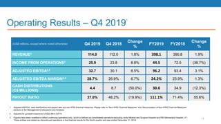 Operating Results – Q4 2019
1
1 Adjusted EBITDA, cash distributions and payout ratio are non-IFRS financial measures. Please refer to “Non-IFRS Financial Measures” and “Reconciliation of Non-IFRS Financial Measures”
sections in the Management’s Discussion and Analysis.
2 Adjusted for goodwill impairment of $22.0M in Q3’19.
3 Figures have been modified to reflect continuing operations only, which is defined as consolidated operations excluding Unity Medical and Surgical Hospital and RRI Mishawaka Hospital, LP.
These entities are treated as discontinued operations in the financial results for the fourth quarter and year ended December 31, 2019.
(US$ millions, except where noted otherwise) Q4 2019 Q4 2018
Change
%
FY2019 FY2018
Change
%
REVENUE3 114.0 112.0 1.8% 398.1 390.8 1.9%
INCOME FROM OPERATIONS3 25.9 23.8 8.8% 44.5 72.5 (38.7%)
ADJUSTED EBITDA2,3 32.7 30.1 8.5% 96.2 93.4 3.1%
ADJUSTED EBITDA MARGIN2,3 28.7% 26.9% 6.7% 24.2% 23.9% 1.3%
CASH DISTRIBUTIONS
(C$ MILLIONS)
4.4 8.7 (50.0%) 30.6 34.9 (12.3%)
PAYOUT RATIO 37.0% 46.2% (19.9%) 111.1% 71.4% 55.6%
11
 