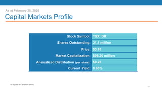Capital Markets Profile
As at February 28, 2020
15
Stock Symbol: TSX: DR
Shares Outstanding: 31.1 million
Price: $3.16
Market Capitalization: $98.30 million
Annualized Distribution (per share): $0.28
Current Yield: 8.86%
*All figures in Canadian dollars
 