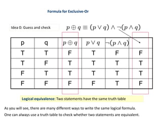 Formula for Exclusive-Or
p q
T T F T F F
T F T T T T
F T T T T T
F F F F T F
Logical equivalence: Two statements have the same truth table
Idea 0: Guess and check
As you will see, there are many different ways to write the same logical formula.
One can always use a truth table to check whether two statements are equivalent.
 