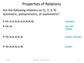 Fall 2002 CMSC 203 - Discrete Structures 115
Properties of Relations
Are the following relations on {1, 2, 3, 4}
symmetric, antisymmetric, or asymmetric?
R = {(1, 1), (1, 2), (2, 1), (3, 3), (4, 4)} symmetric
R = {(1, 1)} sym. and
antisym.
R = {(1, 3), (3, 2), (2, 1)} antisym. and asym.
R = {(4, 4), (3, 3), (1, 4)} antisym.
 