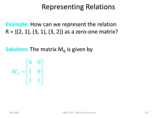 Fall 2002 CMSC 203 - Discrete Structures 127
Representing Relations
Example: How can we represent the relation
R = {(2, 1), (3, 1), (3, 2)} as a zero-one matrix?
Solution: The matrix MR is given by











1
1
0
1
0
0
R
M
 
