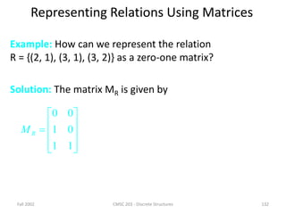 Fall 2002 CMSC 203 - Discrete Structures 132
Representing Relations Using Matrices
Example: How can we represent the relation
R = {(2, 1), (3, 1), (3, 2)} as a zero-one matrix?
Solution: The matrix MR is given by











1
1
0
1
0
0
R
M
 