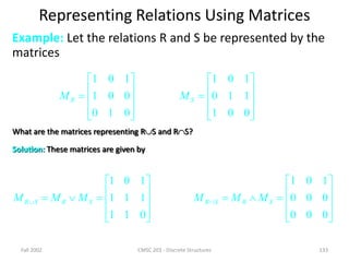 Fall 2002 CMSC 203 - Discrete Structures 133
Representing Relations Using Matrices
Example: Let the relations R and S be represented by the
matrices














0
1
1
1
1
1
1
0
1
S
R
S
R M
M
M











0
0
1
1
1
0
1
0
1
S
M
What are the matrices representing RS and RS?
Solution: These matrices are given by














0
0
0
0
0
0
1
0
1
S
R
S
R M
M
M











0
1
0
0
0
1
1
0
1
R
M
 