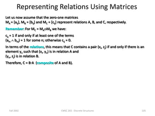 Fall 2002 CMSC 203 - Discrete Structures 135
Representing Relations Using Matrices
Let us now assume that the zero-one matrices
MA = [aij], MB = [bij] and MC = [cij] represent relations A, B, and C, respectively.
Remember: For MC = MAMB we have:
cij = 1 if and only if at least one of the terms
(ain  bnj) = 1 for some n; otherwise cij = 0.
In terms of the relations, this means that C contains a pair (xi, zj) if and only if there is an
element yn such that (xi, yn) is in relation A and
(yn, zj) is in relation B.
Therefore, C = BA (composite of A and B).
 