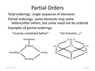 Discussion #28 154/13
Partial Orders
Total orderings: single sequence of elements
Partial orderings: some elements may come
before/after others, but some need not be ordered
Examples of partial orderings:
foundation
framing
plumbing wiring
finishing
{a, b, c}
{a, b} {a, c} {b, c}
{a} {b} {c}

“must be completed before” “set inclusion, ”
 