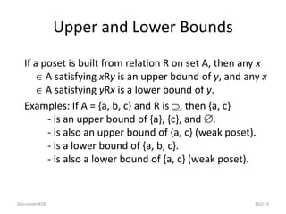 Discussion #28 162/13
Upper and Lower Bounds
If a poset is built from relation R on set A, then any x
 A satisfying xRy is an upper bound of y, and any x
 A satisfying yRx is a lower bound of y.
Examples: If A = {a, b, c} and R is , then {a, c}
- is an upper bound of {a}, {c}, and .
- is also an upper bound of {a, c} (weak poset).
- is a lower bound of {a, b, c}.
- is also a lower bound of {a, c} (weak poset).
 