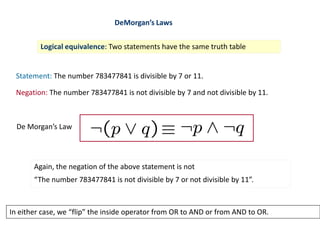 DeMorgan’s Laws
Logical equivalence: Two statements have the same truth table
Statement: The number 783477841 is divisible by 7 or 11.
Negation: The number 783477841 is not divisible by 7 and not divisible by 11.
De Morgan’s Law
Again, the negation of the above statement is not
“The number 783477841 is not divisible by 7 or not divisible by 11”.
In either case, we “flip” the inside operator from OR to AND or from AND to OR.
 