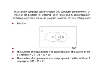 Ex. A certain computer center employs 100 computer programmers. Of
these 47 can program in FORTRAN , 35 in Pascal and 23 can program in
both languages. How many can program in neither of these 2 languages?
 Solution:
 100
 The number of programmers who can program in at least one of the
2 languages = 24 + 23 + 12 = 59.
 The number of programmers who can program in neither of these 2
languages = 100 – 59 = 41.
41
F P
24 23 12
 