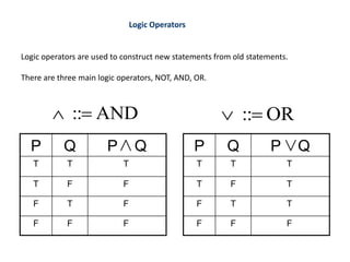 Logic Operators
F
F
F
T
P Q
F
F
T
F
F
T
T
T
Q
P
AND
::

F
T
T
T
P Q
F
F
T
F
F
T
T
T
Q
P
OR
::

Logic operators are used to construct new statements from old statements.
There are three main logic operators, NOT, AND, OR.
 