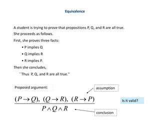 ( ), ( ), ( )
P Q Q R R P
P Q R
  
 
Equivalence
A student is trying to prove that propositions P, Q, and R are all true.
She proceeds as follows.
First, she proves three facts:
• P implies Q
• Q implies R
• R implies P.
Then she concludes,
``Thus P, Q, and R are all true.''
Proposed argument:
Is it valid?
assumption
conclusion
 
