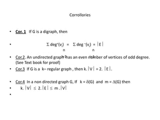 Corrollories
• Cor. 1 If G is a digraph, then
•  deg+(vi) =  deg –(vi) =  E
• Cor.2. An undirected graph has an even number of vertices of odd degree.
(See Text book for proof)
• Cor.3 If G is a k– regular graph , then k. V = 2.  E .
• Cor.4 In a non directed graph G, If k = (G) and m = (G) then
• k. V  2. E  m .V
•
i=1 i=1
n n
 