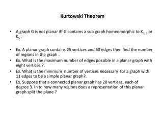 Kurtowski Theorem
• A graph G is not planar iff G contains a sub graph homeomorphic to K3, 3 or
K5 .
• Ex. A planar graph contains 25 vertices and 60 edges then find the number
of regions in the graph .
• Ex. What is the maximum number of edges possible in a planar graph with
eight vertices ?.
• Ex. What is the minimum number of vertices necessary for a graph with
11 edges to be a simple planar graph?.
• Ex. Suppose that a connected planar graph has 20 vertices, each of
degree 3. In to how many regions does a representation of this planar
graph split the plane ?
 