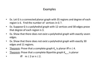 Examples
• Ex. Let G is a connected planar graph with 35 regions and degree of each
region is 6. Find the number of vertices in G ?.
• Ex. Suppose G is a polyhedral graph with 12 vertices and 30 edges prove
that degree of each region is 3.
• Ex. Show that there does not exist a polyhedral graph with exactly seven
edges.
• Ex. Show that there does not exist a polyhedral graph with exactly 30
edges and 11 regions.
• Theorem: Prove that a complete graph Kn is planar iff n  4.
• Theorem: Prove that a complete Bipartite graph Km, n is planar
• iff m  2 or n  2.
 