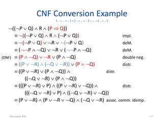 CNF Conversion Example
( ..  ..  .. )  ( ..  ..  .. )  …  ( ..  .. )
((P  Q)  R  (P  Q))
 ((P  Q)  R  (P  Q)) impl.
 (P  Q)  R  (P  Q) deM.
 (P  Q)  R  (P  Q) deM.
 (P  Q)  R  (P  Q) double neg.
 ((P  R)  (Q  R))  (P  Q) distr.
 ((P  R)  (P  Q))  distr.
((Q  R)  (P  Q))
 (((P  R)  P)  ((P  R)  Q))  distr.
(((Q  R)  P)  ((Q  R)  Q))
 (P  R)  (P  R  Q)  (Q  R) assoc. comm. idemp.
Discussion #10 45/16
(DNF)
 