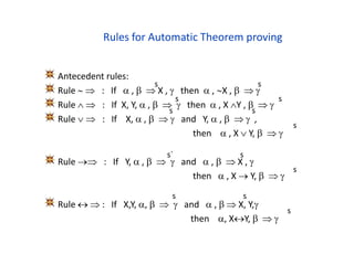 Rules for Automatic Theorem proving
Antecedent rules:
Rule   : If  ,   X ,  then  , X ,   
Rule   : If X, Y,  ,    then  , X Y ,   
Rule   : If X,  ,    and Y,  ,    ,
then  , X  Y,   
Rule  : If Y,  ,    and  ,   X , 
then  , X  Y,   
Rule   : If X,Y, ,    and  ,   X, Y,
then , XY,   
s s
s s
s s
s
s` s
s
s s
s
 