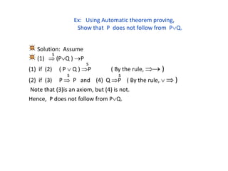 Ex: Using Automatic theorem proving,
Show that P does not follow from PQ.
Solution: Assume
(1)  (PQ ) P
(1) if (2) ( P  Q ) P ( By the rule,  )
(2) if (3) P  P and (4) Q P ( By the rule,   )
Note that (3)is an axiom, but (4) is not.
Hence, P does not follow from PQ.
s
s
s s
 