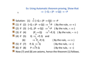 Ex: Using Automatic theorem proving, Show that
 {Q  (P  Q)}  P
Solution: (1)  {Q  (P  Q)}  P
(1) if (2) {Q  (P  Q)}  P ( By the rule,  )
(2) if (3) {Q , (P  Q)}  P ( By the rule,   )
(3) if (4) (P  Q)  P, Q ( By the rule,   )
(4) if (5) Q  P, Q and
(6)  P, P, Q ( By the rule,   )
(5) if (7) P, Q  Q ( By the rule,  )
(6) if (8) P  P, Q ( By the rule,  )
Now (7) and (8) are axioms, hence the theorem (1) follows.
s
s
s
s
s
s
s
s
s
 