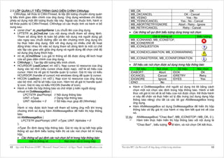 2.5 LỚP QUẢN LÝ TIỂU TRÌNH GIAO DIỆN CHÍNH CWinApp:                                                           MB_OK                                                       OK
    CWinApp, kế thừa từ CWinThread, là lớp đối tượng chuyên dùng quản                                         MB_OKCANCEL                                            OK - Cancel
lý tiểu trình giao diện chính của ứng dụng. Ứng dụng windows chỉ được                                         MB_YESNO                                                 Yes - No
phép sử dụng một đối tượng thuộc lớp này. Ngoài các thuộc tính, hành vi                                       MB_YESNOCANCEL                                      Yes - No - Cancel
kế thừa public từ CWinThread, CWinApp có các thuộc tính và hành vi bổ                                         MB_ABORTRETRYIGNORE                                Abort - Retry - Ignore
sung sau:                                                                                                     MB_RETRYCANCEL                                       Retry - Cancel
       const char* m_pszAppName: Lưu chuỗi tên của ứng dụng.
       LPTSTR m_lpCmdLine: Lưu nội dung chuỗi tham số dòng lệnh.                                            • Các thông số qui định biểu tượng dùng trong nút chọn:
       Tham số dòng lệnh là toàn bộ phần nội dung mà người dùng gõ                                                          Giá trị thông số                    Biểu tượng
       vào ngay sau chuỗi đường dẫn và tên chương trình ứng dụng khi                                         MB_ICONHAND, MB_ICONSTOP,
       họ thực hiện ứng dụng. Ðối với ứng dụng có nhiều chế độ hoạt                                          MB_ICONERROR
       động khác nhau thì việc sử dụng tham số dòng lệnh là một cơ chế                                       MB_ICONQUESTION
       xác lập các giao ước giữa ứng dụng và người dùng để chọn chế độ
       sử dụng ứng dụng thích hợp.                                                                            MB_ICONEXCLAMATION, MB_ICONWARNING
       int m_nCmdShow: Lưu giá trị thông số đã được dùng để kích hoạt
       cửa sổ giao diện chính của ứng dụng.                                                                   MB_ICONASTERISK, MB_ICONINFORMATION
       CWinApp( ); Tạo lập đối tượng tiểu trình chính.
       HCURSOR LoadCursor( int nID ); Nạp cursor từ resource của ứng                                        • Số hiệu các nút chọn được sử dụng trong hộp thông báo:
       dụng vào bộ nhớ (nếu cursor chưa được nạp). nID là số hiệu của                                            Số hiệu        Nút chọn        Số hiệu       Nút chọn
       cursor. Hàm trả về giá trị handle quản lý cursor. Giá trị này có kiểu                                 IDABORT              Abort     IDOK                 OK
       HCURSOR (handle of cursor) mà windows dùng để quản lý cursor.                                         IDCANCEL            Cancel     IDRETRY             Retry
       HICON LoadIcon ( int nID ); Nạp icon từ resource của ứng dụng                                         IDIGNORE            Ignore     IDYES                Yes
       vào bộ nhớ. nID là số hiệu của icon. Hàm trả về giá trị handle quản                                   IDNO                  No
       lý icon. Giá trị này có kiểu HICON (handle of icon).
                                                                                                           • Hành vi DoMessageBox chờ người sử dụng trả lời bằng cách
       Hành vi hiển thị hộp thông báo và chờ nhận ý kiến người dùng:
                                                                                                              chọn một nút chọn xác định trong hộp thông báo. Hành vi kết
       virtual int DoMessageBox (
                                                                                                              thúc với giá trị trả về là số hiệu của nút được chọn. Kế thừa hành
            LPCTSTR lpszPrompt, // Nội dung thông báo
                                                                                                              vi này để chặn và thực hiện xử lý đặc trưng (sử dụng dạng hộp
            UINT nType,               // Dạng hộp thông báo
                                                                                                              thông báo riêng) cho tất cả các lời gọi AfxMessageBox trong
            UINT hlpIndex = 0         // Số hiệu mục giúp đỡ (WinHelp)
                                                                                                              ứng dụng.
       );
       Hành vi này được kích hoạt với tham số tương ứng mỗi khi trong                                      • Hàm AfxMessageBox sử dụng DoMessageBox để hiển thị hộp
       chương trình sử dụng hàm AfxMessageBox để hiển thị hộp thông                                           thông báo và lấy giá trị của hành vi này làm kết quả trả về của
       báo.                                                                                                   nó.
       int AfxMessageBox (                                                                              Ví dụ: AfxMessageBox( "Chao Ban", MB_ICONSTOP | MB_OK, 0 );
           LPCTSTR lpszPrompt, UINT nType, UINT hlpIndex = 0                                                     Hàm trên thực hiện hiển thị hộp thông báo với nội dung là
       );                                                                                                           "Chao Ban" , biểu tượng               đi kèm, và nút chọn OK kết thúc.
       nType: Ấn định dạng hộp thông báo. Giá trị này là sự kết hợp giữa
       thông số qui định biểu tượng hiển thị và các nút chọn bố trí trong
       hộp.
       • Các thông số qui định các nút chọn bố trí trong hộp thông báo:
                  Giá trị thông số             Nút chọn bố trí trong hộp

12   Laäp trình Windows vôùi MFC - Microsoft Visual C++ 6.0 - Leâ Ngoïc Thaïnh - lntmail@yahoo.com   Thö vieän MFC cuûa Microsoft & öùng duïng cô baûn trong windows                      13
 