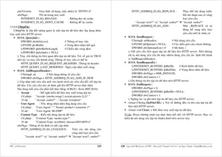 pstrVersion:   Giao thöùc söû duïng, maëc nhieân laø "HTTP/1.0"                                  HTTP_ADDREQ_FLAG_REPLACE :                            Thay theá noäi dung tröôùc
       dwFlags :      Toái öu trong truy xuaát                                                                                                                bôûi noäi dugn sau coù cuøng
           INTERNET_FLAG_RELOAD                   : Khoâng ñoïc töø cache.                                                                                    loaïi yeâu caàu.
           INTERNET_FLAG_DONT_CACHE               : Khoâng ñeå laïi cache.                                "Accept: text/*" vaø "Accept: audio/*"              "Accept: audio/*"
13.8.6 CHttpFile:                                                                                       HTTP_ADDREQ_FLAG_ADD :                                Nhö _REPLACE vaø töï
   CHttpFile laø lôùp ñoái töôïng quaûn lyù moät taäp tin döõ lieäu ñoäc laäp ñang ñöôïc                                                                      ñoäng boå sung neáu loaïi
truy xuaát treân HTTP server.                                                                                                                                 yeâu caàu môùi laø chöa coù.
      BOOL QueryInfo (                                                                              BOOL SendRequest (
           DWORD dwInfoLevel,                           // Thoâng soá truy vaán                         CString& strHeaders,                      // Noäi dung yeâu caàu.
           LPVOID lpvBuffer,                            // Vuøng ñeäm nhaän keát quaû                   LPVOID lpOptional = NULL,                 // Caùc dieãn giaûi cuûa client (khoâng
           LPDWORD lpdwBufferLength,                    // Chieàu daøi vuøng ñeäm                       DWORD dwOptionalLen = 0                   // baét buoäc )
           LPDWORD lpdwIndex = NULL                                                                 ); Göûi yeâu caàu lieân quan taäp tin döõ lieäu leân HTTP server. Neáu khoâng
      ); Truy vaán thoâng tin lieân quan ñeán taäp tin döõ lieäu. Traû veà giaù trò TRUE            chæ ra noäi dung yeâu caàu thì maëc nhieân duøng yeâu caàu aán ñònh bôûi haønh
      neáu taùc vuï truy vaán thaønh coâng. Thoâng soá truy vaán coù theå laø:                      vi AddRequestHeaders.
           HTTP_QUERY_FLAG_REQUEST_HEADERS : Thoâng tin header.                                     BOOL SendRequestEx (
           HTTP_QUERY_LAST_MODIFIED : Ngaøy caäp nhaät cuoái cuøng.                                     LPINTERNET_BUFFERS lpBuffIn,                      // Kích thöôùc döõ lieäu
      BOOL AddRequestHeaders (                                                                          LPINTERNET_BUFFERS lpBuffOut, // Vuøng ñeäm chöùa döõ lieäu
           CString& str,            // Noäi dung thoâng soá yeâu caàu                                   DWORD dwFlags = HSR_INITIATE,
           DWORD dwFlags = HTTP_ADDREQ_FLAG_ADD_IF_NEW                                                  DWORD dwContext = 1
      ); Caäp nhaät moät yeâu caàu môùi vaøo danh saùch caùc yeâu caàu ñoái vôùi taäp tin           ); Ghi thoâng tin leân taäp tin döõ lieäu treân HTTP server.
      döõ lieäu. Caùc yeâu caàu naøy seõ ñöôïc göûi leân HTTP server thöïc hieän.                   BOOL EndRequest (
      Noäi dung moãi yeâu caàu phaûi keát thuùc baèng <CRLF>. Xem (RFC2616):                            DWORD dwFlags = 0,
      - Accept              : Ñeà nghò kieåu döõ lieäu truy xuaát trong taäp tin.                       LPINTERNET_BUFFERS lpBuffIn = NULL,
           Cuù phaùp: "Accept: (media-range [ accept-params ][,])* "                                    DWORD dwContext = 1
           Ví duï:       "Accept: audio/*" , "Accept: text/plain"                                   ); Ngöøng taùc vuï ghi treân taäp tin döõ lieäu cuûa HTTP server.
      - User-Agent          : Teân, duøng nhaän dieän öùng duïng yeâu caàu.                         virtual CString GetFileURL( ); Traû veà ñöôøng daãn vaø teân cuûa taäp tin döõ
           Cuù phaùp : "User-Agent" ":" Name( product | comment )*"                                 lieäu treân HTTP server.
           Ví duï :      "User-Agent: Mr.EMP"                                                       virtual void Close( ); Keát thuùc truy xuaát taäp tin döõ lieäu.
      - Content-Type : Kieåu noäi dung taäp tin döõ lieäu.                                      Ví duï: Ñoaïn chöông trình sau thöïc hieän keát noái vôùi HTTP server. Ñoïc vaø
           Cuù phaùp : "Content-Type: media-type*"                                              hieån thò noäi dung cuûa taäp tin /index.html treân server naøy.
           Ví duï:       "Content-Type: text/html; charset=ISO-8859-4"
      dwFlags : Thoâng soá aán ñònh cô cheá caäp nhaät:
           HTTP_ADDREQ_FLAG_COALESCE :                         Troän caùc noäi dung cuûa
                                                               cuøng moät loaïi yeâu caàu:
               "Accept: text/*" vaø "Accept: audio/*" "Accept: text/*, audio/*"


MFC vôùi Internet                                                                     229    230 Laäp trình Windows vôùi MFC - Microsoft Visual C++ 6.0 - Leâ Ngoïc Thaïnh - lntmail@yahoo.com
 