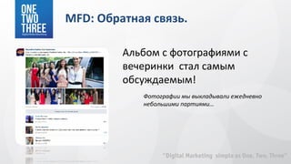 MFD: Обратная связь.

         Альбом с фотографиями с
         вечеринки стал самым
         обсуждаемым!
            Фотографии мы выкладывали ежедневно
            небольшими партиями…
 