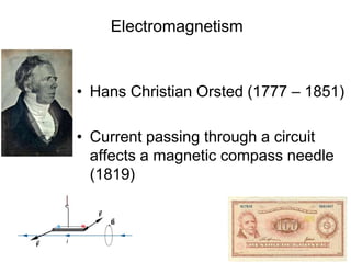 • Hans Christian Orsted (1777 – 1851)
• Current passing through a circuit
affects a magnetic compass needle
(1819)
Electromagnetism
 