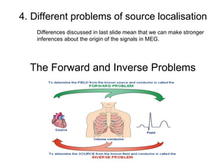 Differences discussed in last slide mean that we can make stronger
inferences about the origin of the signals in MEG.
4. Different problems of source localisation
The Forward and Inverse Problems
 