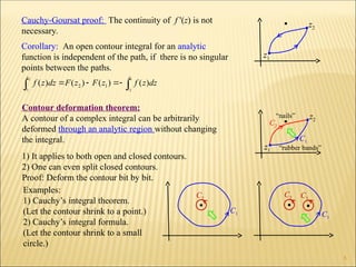 23MA202 Mathematical Foundations for Engineering - Analytic Founction | PPT