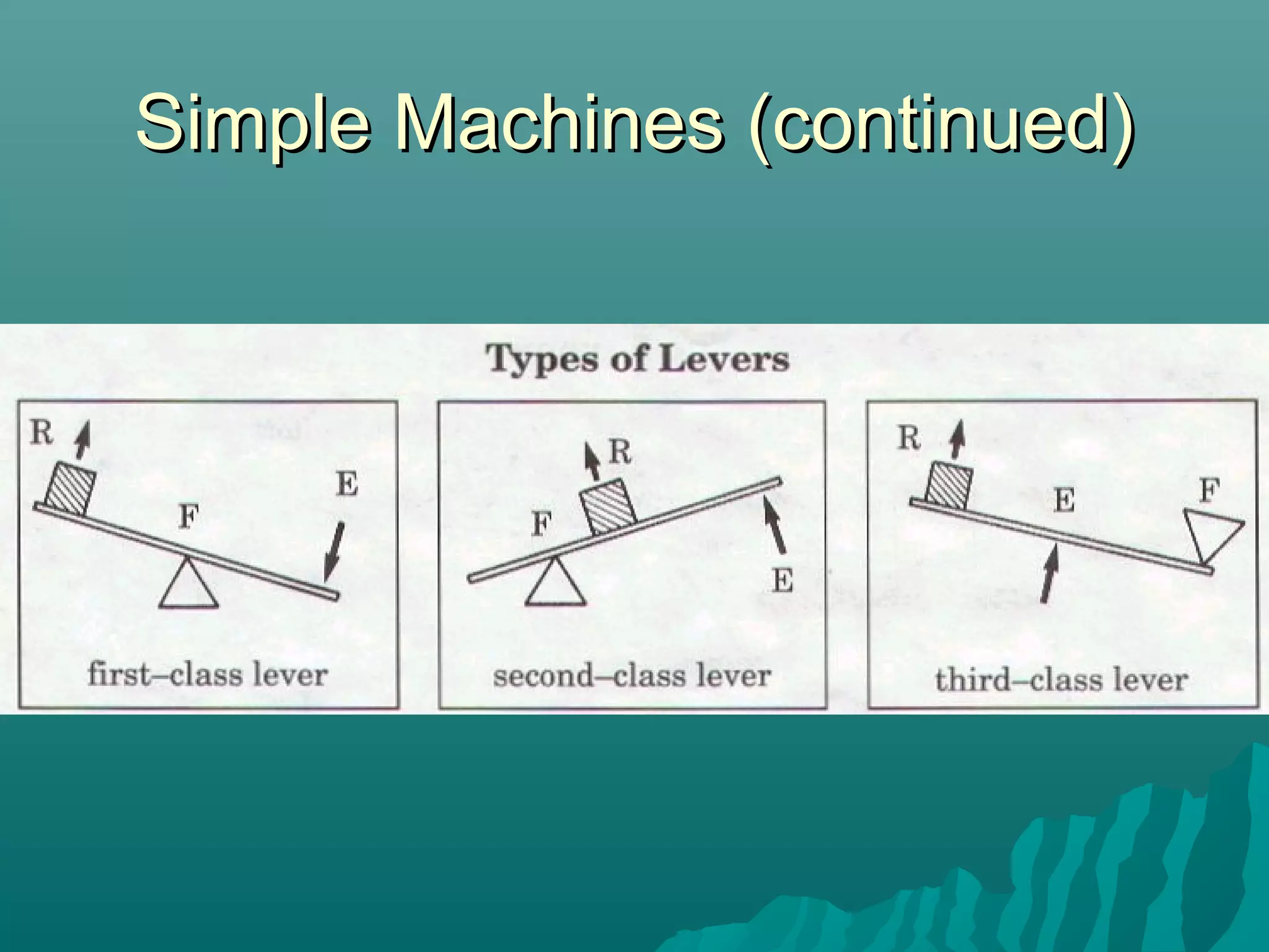 Simple Machines (continued)
 