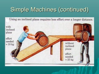 Simple Machines (continued)
 