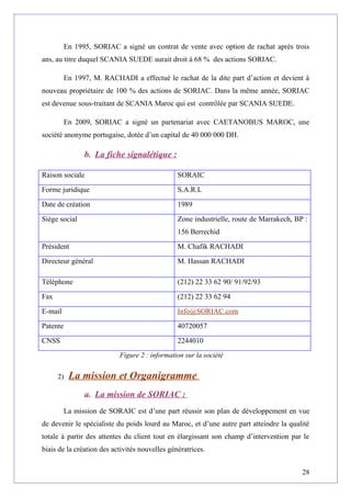 En 1995, SORIAC a signé un contrat de vente avec option de rachat après trois
ans, au titre duquel SCANIA SUEDE aurait droit à 68 % des actions SORIAC.
En 1997, M. RACHADI a effectué le rachat de la dite part d’action et devient à
nouveau propriétaire de 100 % des actions de SORIAC. Dans la même année, SORIAC
est devenue sous-traitant de SCANIA Maroc qui est contrôlée par SCANIA SUEDE.
En 2009, SORIAC a signé un partenariat avec CAETANOBUS MAROC, une
société anonyme portugaise, dotée d’un capital de 40 000 000 DH.
b. La fiche signalétique :
Raison sociale SORAIC
Forme juridique S.A.R.L
Date de création 1989
Siège social Zone industrielle, route de Marrakech, BP :
156 Berrechid
Président M. Chafik RACHADI
Directeur général M. Hassan RACHADI
Téléphone (212) 22 33 62 90/ 91/92/93
Fax (212) 22 33 62 94
E-mail Info@SORIAC.com
Patente 40720057
CNSS 2244010
Figure 2 : information sur la société
2) La mission et Organigramme
a. La mission de SORIAC :
La mission de SORAIC est d’une part réussir son plan de développement en vue
de devenir le spécialiste du poids lourd au Maroc, et d’une autre part atteindre la qualité
totale à partir des attentes du client tout en élargissant son champ d’intervention par le
biais de la création des activités nouvelles génératrices.
28
 