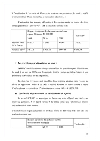 à l’application à l’encontre de l’entreprise vendeuse ou prestataire de service vérifié
d’une amende de 6% du montant de la transaction effectuée… »
L’estimation des amendes afférentes à des encaissements en espèce des trois
années précédentes s’élève à 9 347 DH, et se détaille comme suit :
Risques concernant les factures encaissées en
espèce dépassant 20 000 DH
Total en DH
2009 2010 2011
Montant total
de la facture
97 885 2 2937 3 4961 15 5783
Amende de 6% 5 873.1 1 376.22 2 097.66 9 346.98
 Les provisions pour dépréciation du stock :
SORIAC considère comme charges déductibles, les provisions pour dépréciations
du stock à un taux de 100% pour les produits dont la rotation est faible. Même si leur
probabilité d’être vendu est très importante.
En plus, les prévisions sont calculées d’une manière générale sans recours au
détail. En appliquant l’article 8 du CGI, la société SORIAC se trouve devant le risque
d’intégration de ces provisions. L’estimation de ce risque s’élève à 38 270 DH.
 Les timbres de quittance sur les encaissements en espèce :
La société SORAIC ne soumet pas les factures de vente effectuées en espèces au
timbre de quittances. A cet égard, l’article 8 du timbre stipule que l’absence des timbres
expose la société à une amende.
L’estimation des risques concernant les droits de timbre est de l’ordre de 51 607 DH. Elle
se répartie comme suit :
Risques de timbre de quittance sur les
encaissements en espèce
Total en DH
2009 2010 2011
43
 