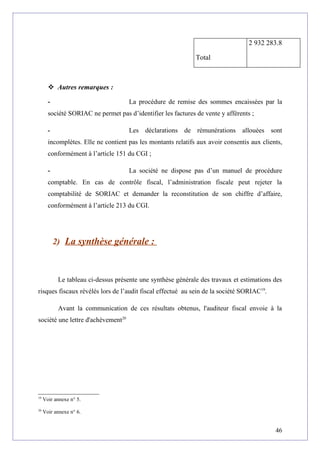 Total
2 932 283.8
 Autres remarques :
- La procédure de remise des sommes encaissées par la
société SORIAC ne permet pas d’identifier les factures de vente y afférents ;
- Les déclarations de rémunérations allouées sont
incomplètes. Elle ne contient pas les montants relatifs aux avoir consentis aux clients,
conformément à l’article 151 du CGI ;
- La société ne dispose pas d’un manuel de procédure
comptable. En cas de contrôle fiscal, l’administration fiscale peut rejeter la
comptabilité de SORIAC et demander la reconstitution de son chiffre d’affaire,
conformément à l’article 213 du CGI.
2) La synthèse générale :
Le tableau ci-dessus présente une synthèse générale des travaux et estimations des
risques fiscaux révélés lors de l’audit fiscal effectué au sein de la société SORIAC19
.
Avant la communication de ces résultats obtenus, l'auditeur fiscal envoie à la
société une lettre d'achèvement20
19
Voir annexe n° 5.
20
Voir annexe n° 6.
46
 