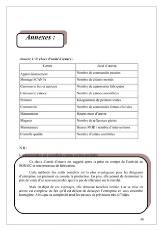 Annexe 1: le choix d’unité d’œuvre :
Centre Unité d’œuvre
Approvisionnement Nombre de commandes passées
Montage SCANIA Nombre de châssis montés
Carrosserie bus et autocars Nombre de carrosseries fabriquées
Carrosserie caisses Nombre de caisses assemblées
Peinture Kilogrammes de peinture traités
Commercial Nombre de commandes fermes réalisées
Manutention Heures main d’œuvre
Magasin Nombre de références gérées
Maintenance Heures MOD / nombre d’interventions
Contrôle qualité Nombre d’unités contrôlées
N.B :
48
L’administration est considérée comme section auxiliaire.
Ce choix d’unité d’œuvre est suggéré après la prise en compte de l’activité de
SORAIC et son processus de fabrication.
Cette méthode des coûts complets est la plus avantageuse pour les dirigeants
d’entreprise qui prennent en compte la production. En plus, elle permet de déterminer le
prix de vente d’un nouveau produit qui n’a pas de référence sur le marché.
Mais en dépit de ces avantages, elle demeure toutefois limitée. Car sa mise en
œuvre est complexe du fait qu’il est délicat de découper l’entreprise en sous ensemble
homogène. Ainsi que sa complexité rend les travaux de prévisions très difficiles.
Annexes :
 