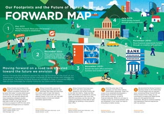 Money Forward Building Money Forward Integrated Report “Forward Map” 2024 | PDF