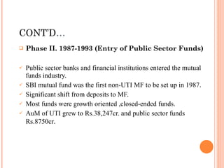 CONT’D … Phase II. 1987-1993 (Entry of Public Sector Funds) Public sector banks and financial institutions entered the mutual funds industry. SBI mutual fund was the first non-UTI MF to be set up in 1987. Significant shift from deposits to MF. Most funds were growth oriented ,closed-ended funds. AuM of UTI grew to Rs.38,247cr. and public sector funds Rs.8750cr . 