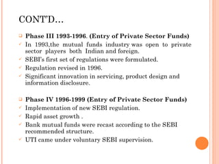 CONT’D… Phase III 1993-1996 .  (Entry of Private Sector Funds) In  1993,the  mutual  funds  industry was  open  to  private  sector  players  both  Indian and foreign. SEBI’s first set of regulations were formulated. Regulation revised in 1996. Significant innovation in servicing, product design and information disclosure.   Phase IV 1996-1999 (Entry of Private Sector Funds) Implementation of new SEBI regulation. Rapid asset growth . Bank mutual funds were recast according to the SEBI recommended structure. UTI came under voluntary SEBI supervision. 