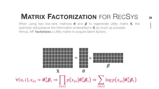 Matrix Factorizations for Recommender Systems on Implicit Data | PDF
