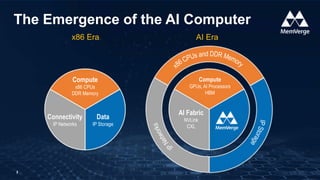 Q1 Memory Fabric Forum: Big Memory Computing for AI | PPTX