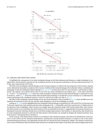 Structural robustness analysis of RC frames under seismic and blast ...