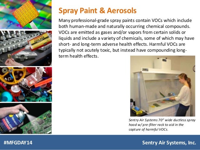 common respiratory hazards found in manufacturing manufacturing day 2014 8 638